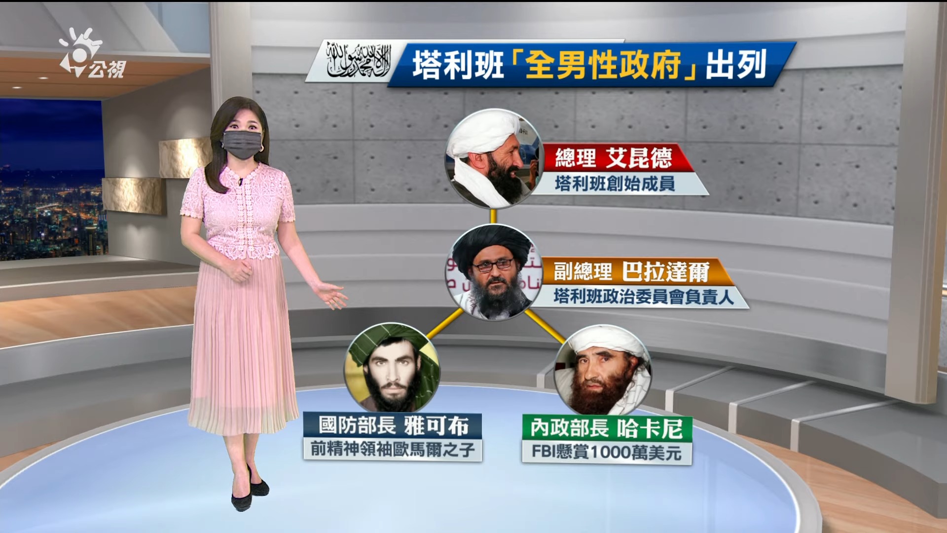 2021.09.08新聞全球話-[臨時總理艾昆德  為聯合國制裁名單 ]