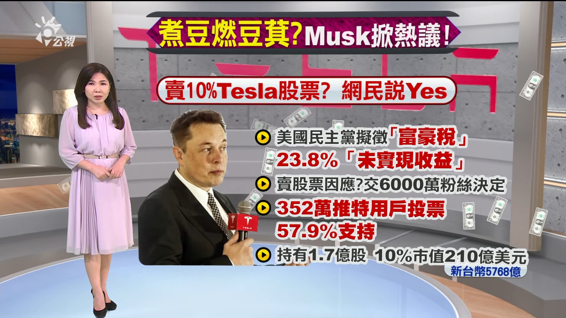 2021/11/08新聞全球話｜民主黨地方選舉失利  拜登執政亮警訊?