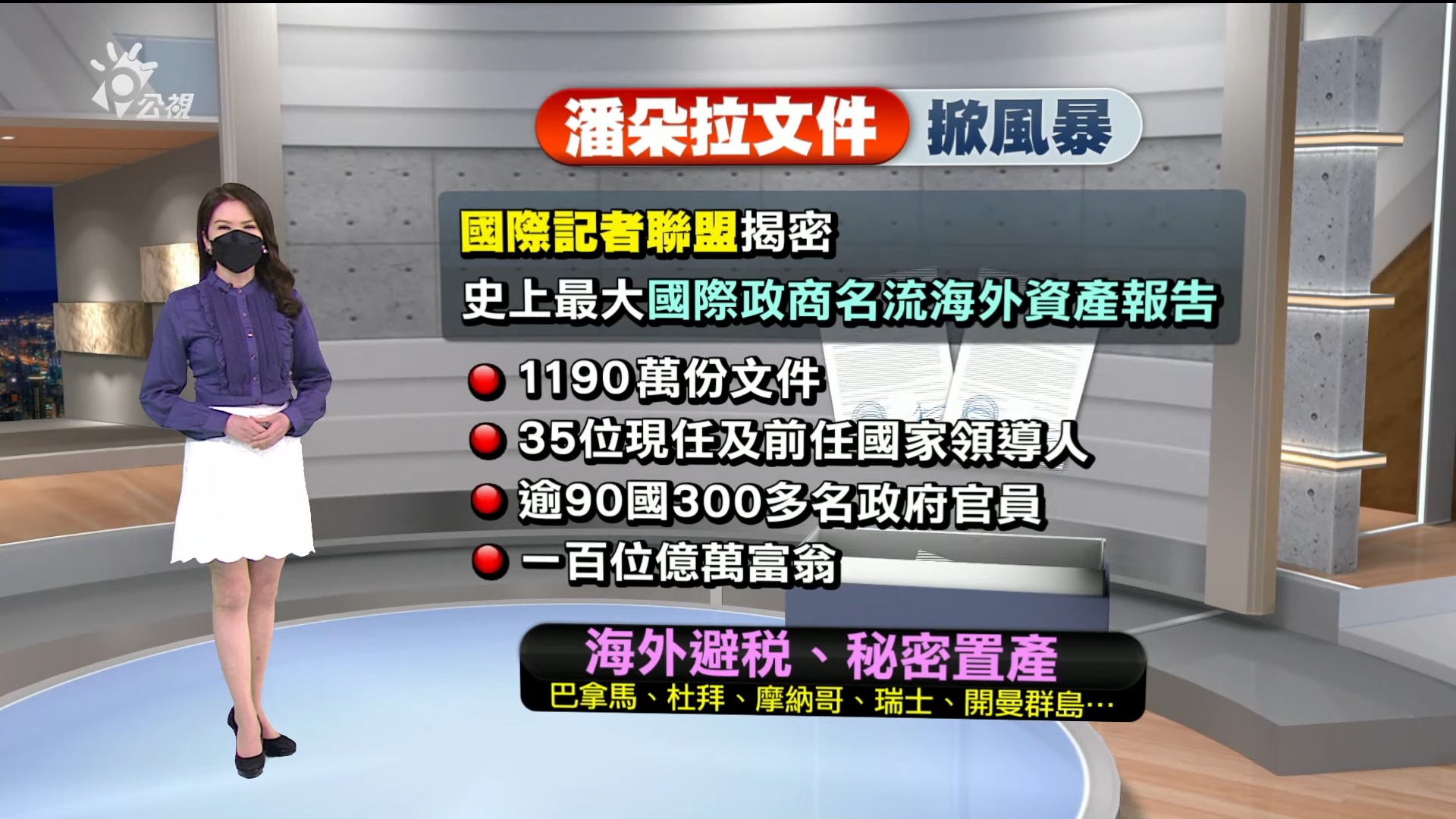 2021.10.04新聞全球話-["潘朵拉文件"揭露  多國政商名流海外藏富]
