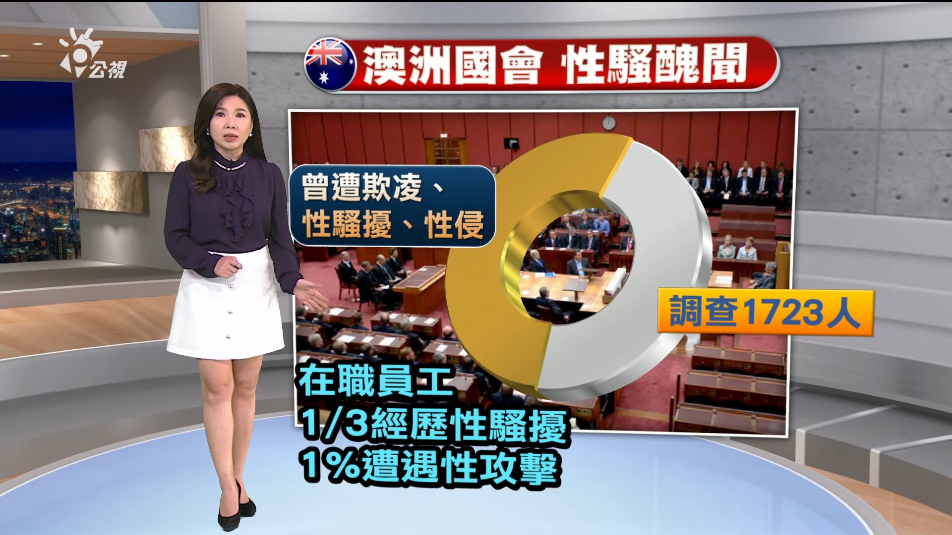 2021/12/01新聞全球話｜聲援立陶宛 法荷接力挺台