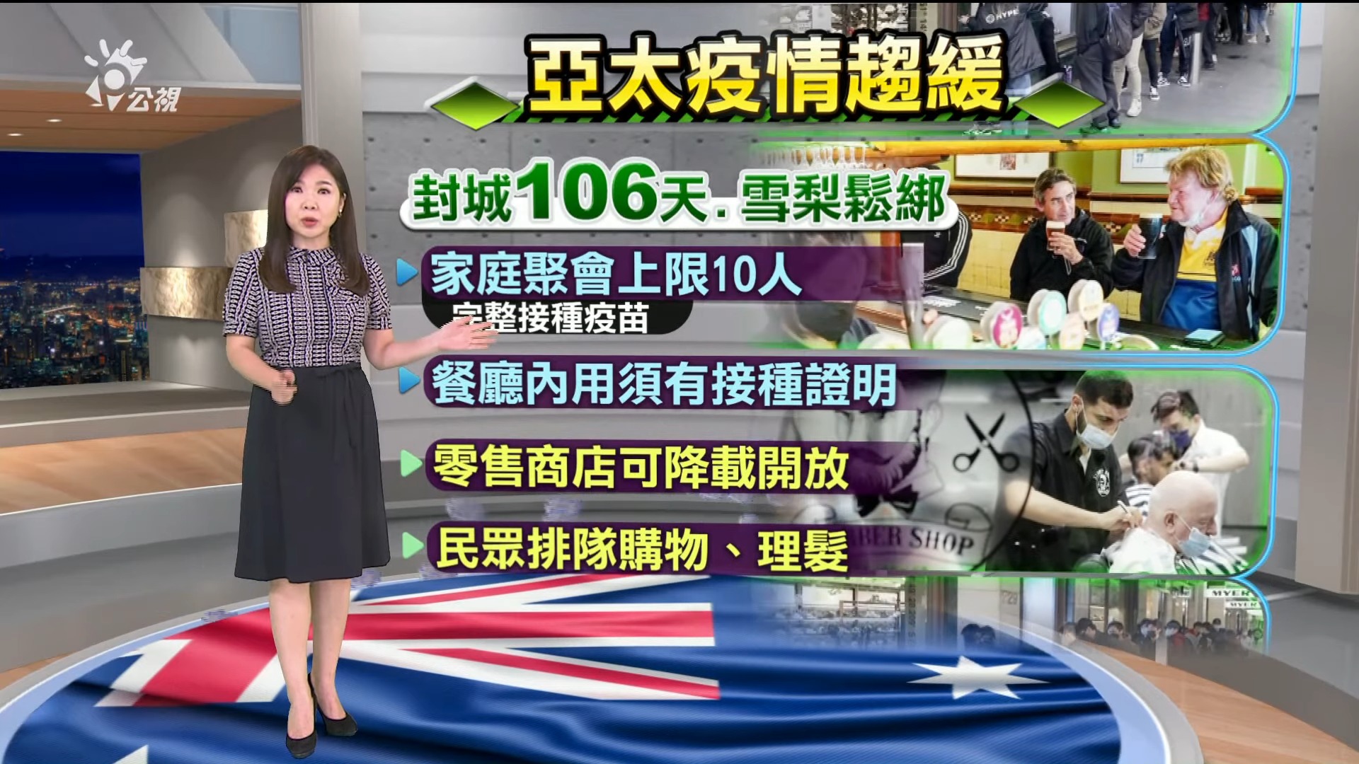 2021.10.11新聞全球話-[封城逾百天  雪梨迎解封重啟經濟活動]